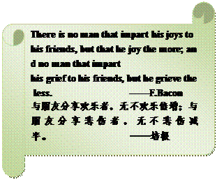 横卷形: There is no man that impart his joys to his friends, but that he joy the more; and no man that impart his grief to his friends, but he grieve the less.                                ——F.Bacon 与朋友分享欢乐者，无不欢乐倍增；与朋友分享悲伤者，无不悲伤减半。                                ——培根